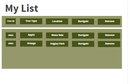 Saved list placeholder